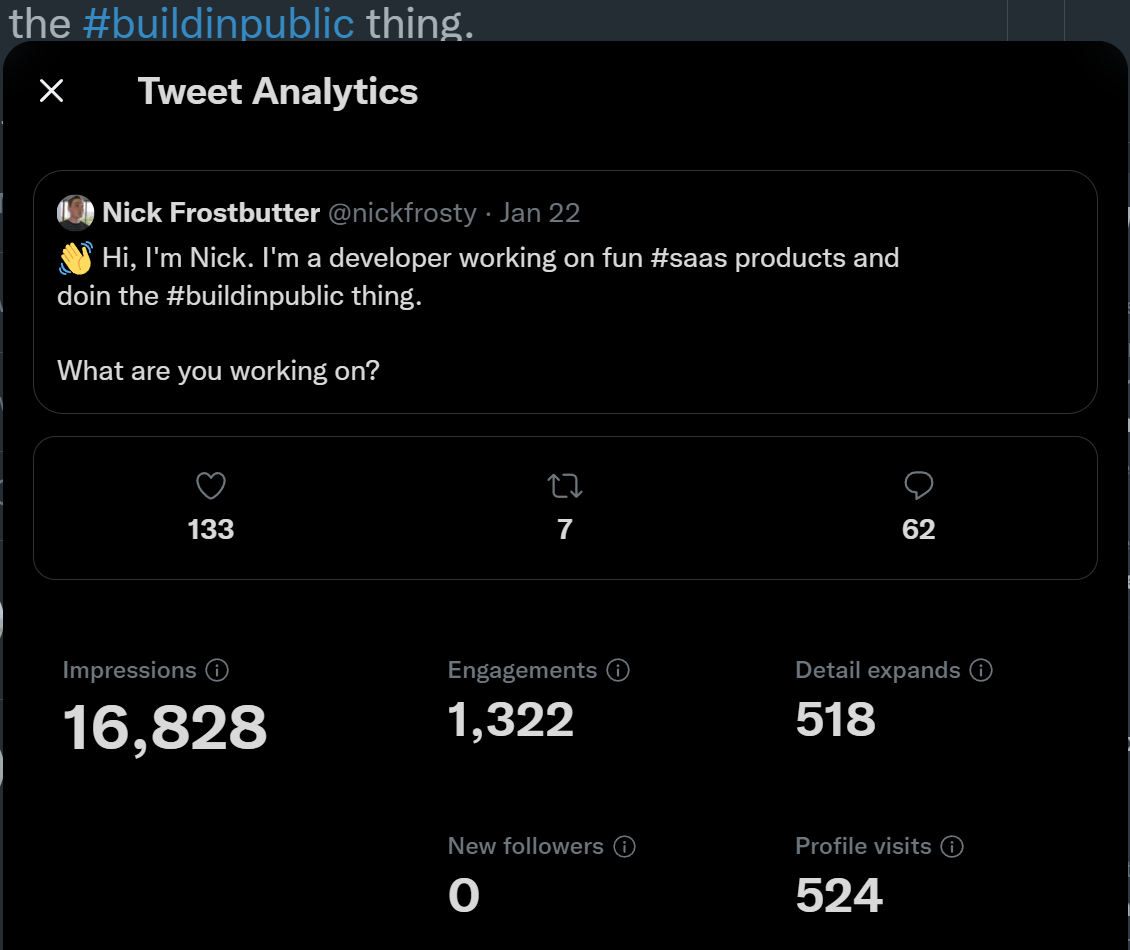 screenshot of the twitter analytics from my micro viral tweet